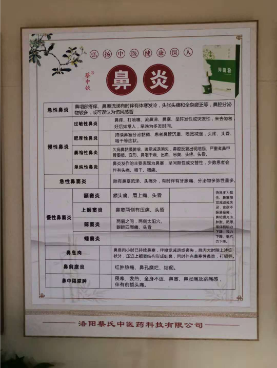 咽炎鼻炎是什么原因造成的？